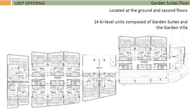 Office Space for lease in Taguig