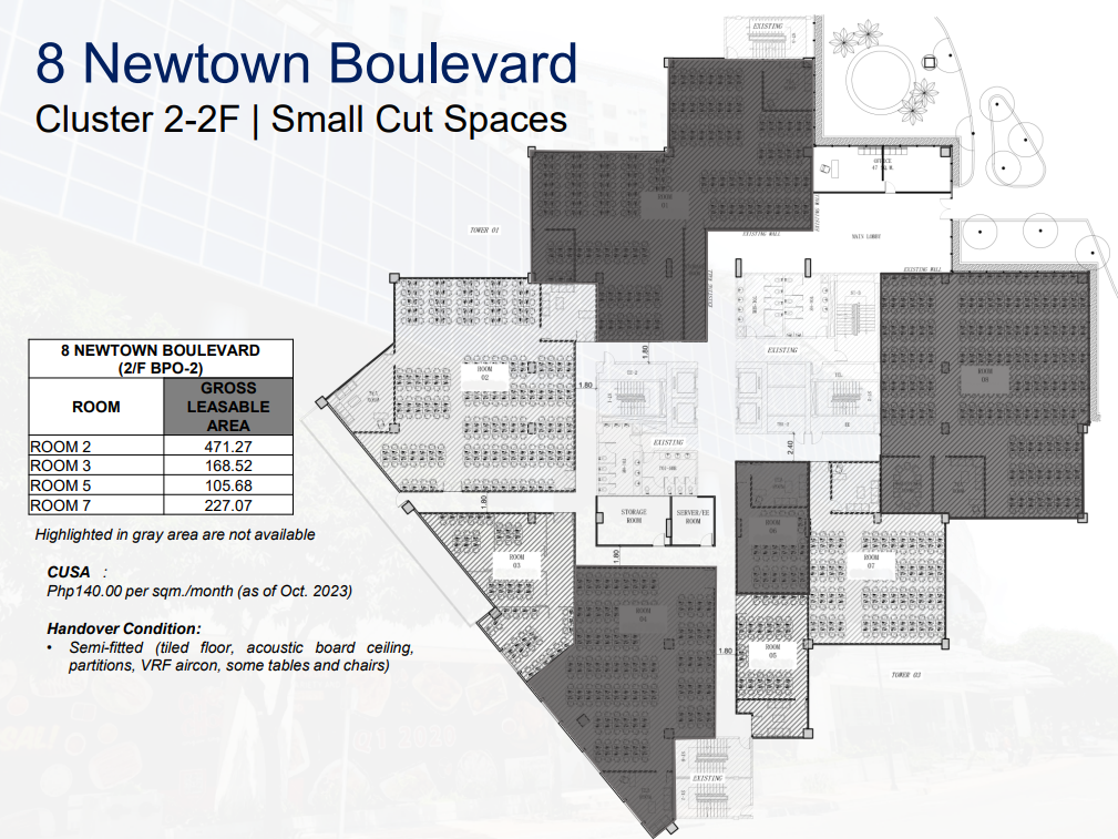 Office Space for lease in Lapu-Lapu (Opon)