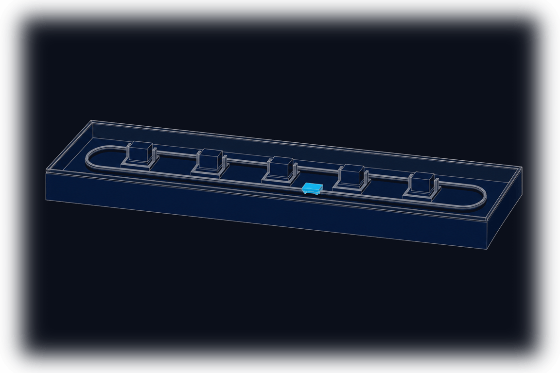 The pipeline drawn as a sealed case: one continuous rail loops through five fitted stations under a closed glass lid, with no port, socket or cable anywhere on the outside — every stage runs on the device.