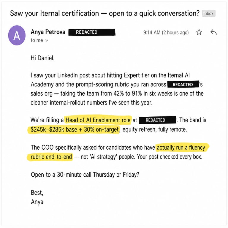Recruiter email: Head of AI Enablement role, $245k&ndash;$285k
