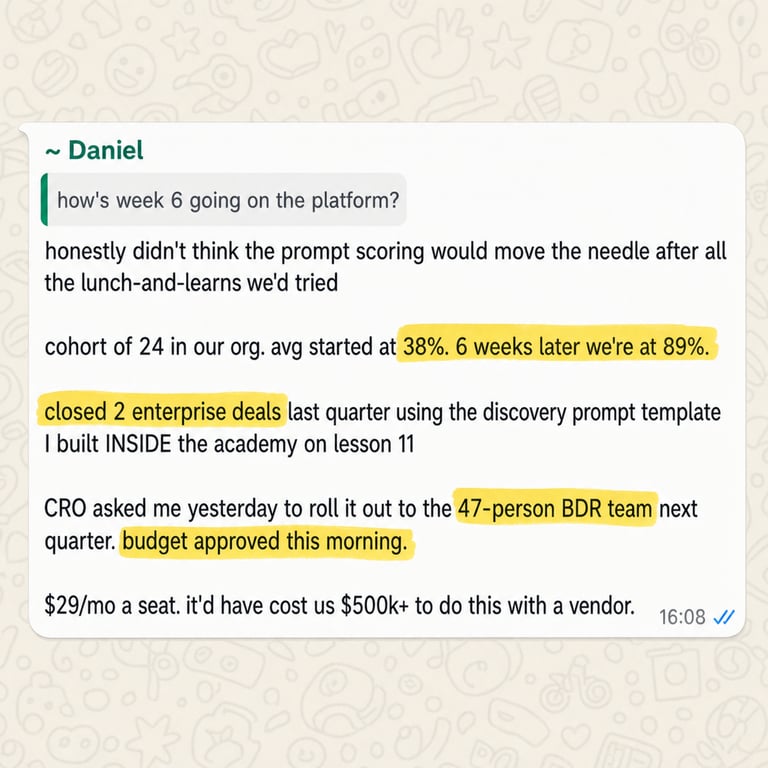 Text message from Daniel: a 24-person cohort's average prompt quality went from 38% to 89% in six weeks, two enterprise deals closed using a template built in the Academy, and the CRO approved rolling it out to a 47-person BDR team