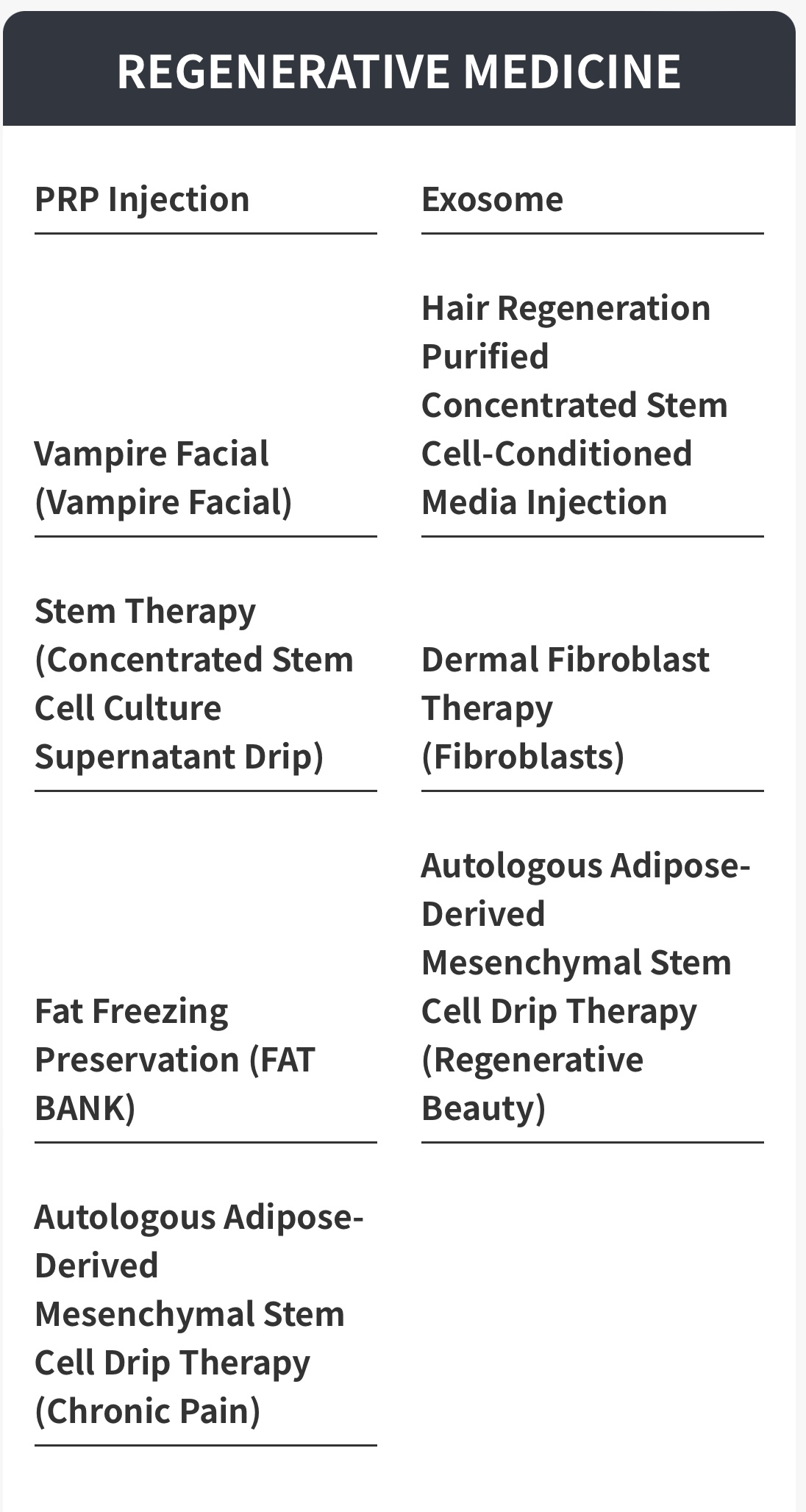 Regenerative Medicine -introduction-