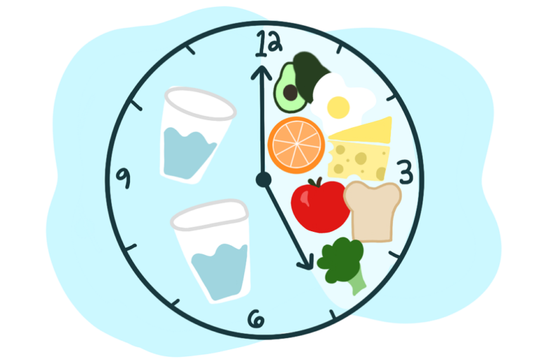 A Beginner’s Guide to Fasting: 16-Day Fast to Give Your Digestive System a Break!