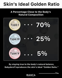 BABYDERM|Trust BIANCA in Tokyo, Japan tailored to your love handles. love handles BIANCA in Tokyo, Japan