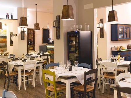 Pizzeria business for sale in Don Bosko (ID BSHB153) Tirana.