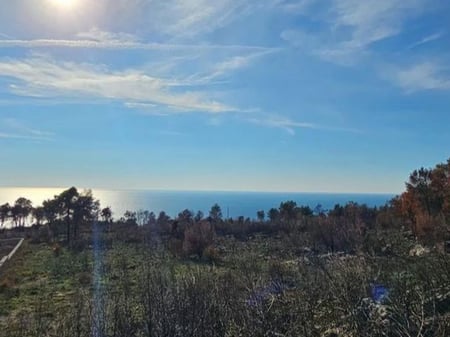 LAND FOR SALE in Shëngjin