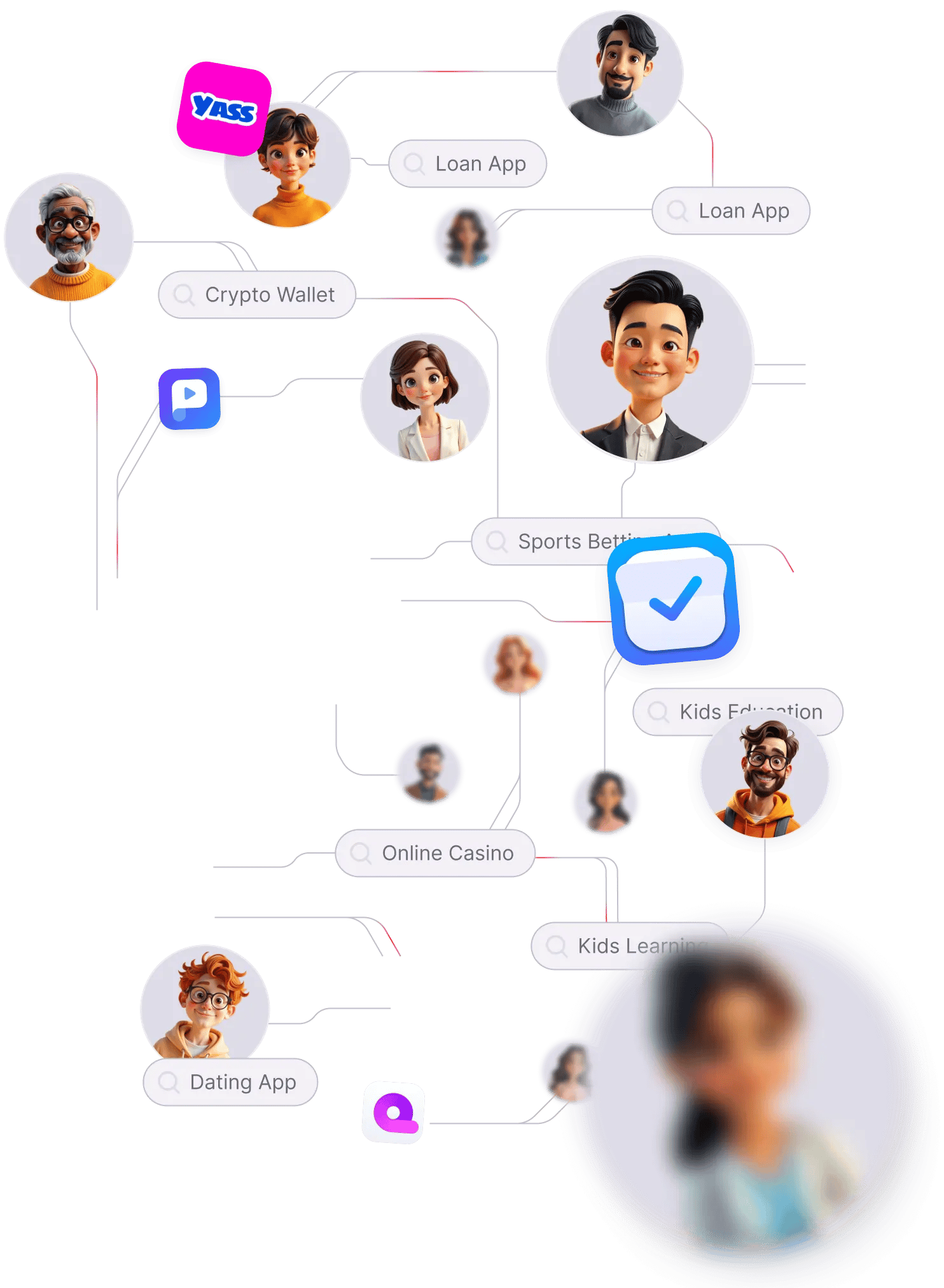 Network background