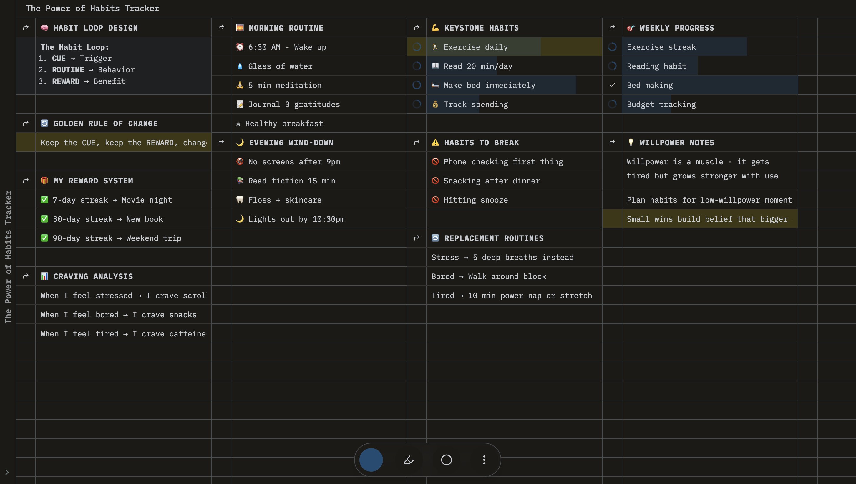 SuperaType habits grid