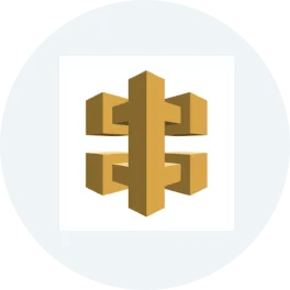 AWS API Gateway