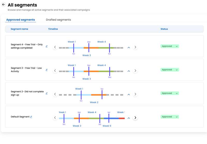 Saufter screenshot 1
