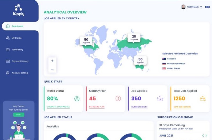 How to use iApply.ai , and other FAQs 2025