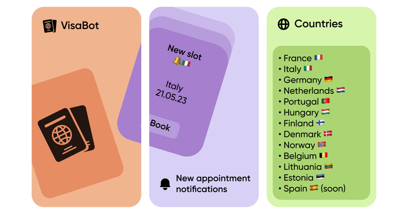 VisaBot screenshot 1