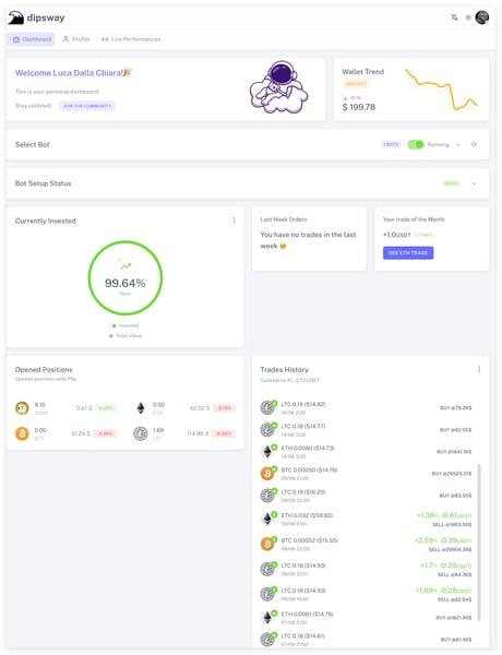 DipSway screenshot 1