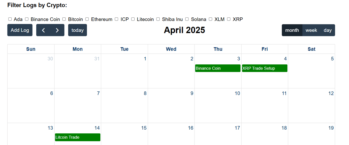 Crypto Mental Log journal management dashobard with journal date selector