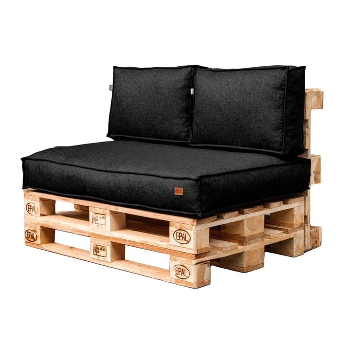 pallet cushions set uv resistant black