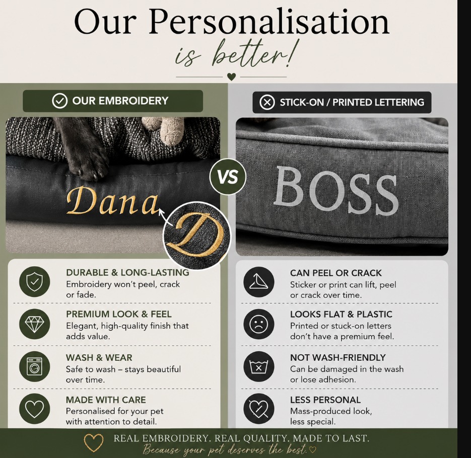Embroidered vs Printed Personalisation: What’s the Difference?