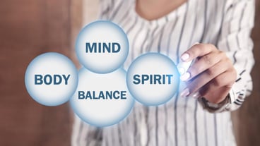 Body mind spirit balance Health
