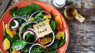 A note with the words cbd food in a plate with salad.
