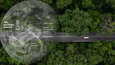 Eco car on forest road with earth planet going through forest Ecosystem ecology healthy environment road trip travel Eco car with nature Electric car and earth EV electrical energy for environment