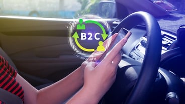 B2C Business to customer marketing strategy concept use smartphone with virtual B2C icon for business strategy communication feedback online marketing Ecommerce marketing strategy
