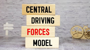 text Central Driving Forces Model on wooden block