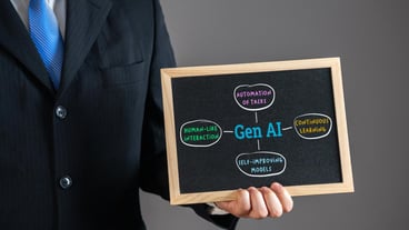 Gen AI in Business Man holds a tablet with a Gen AI transcript