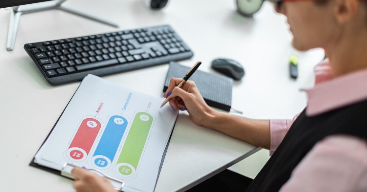 Understanding performance review systems: A comprehensive guide - Amicozy