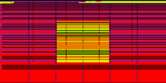 9 + 2 * 11 thumbnail
