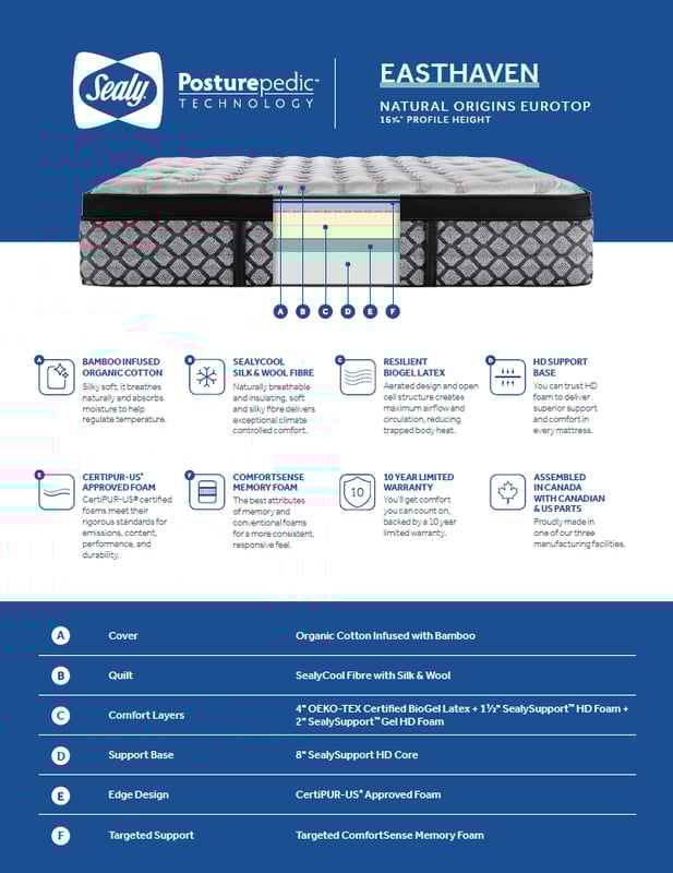 SEALY Natural Origins Plush Euro Top Mattress - Easthaven ET Spec