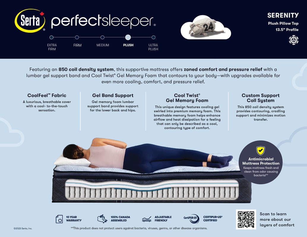 SERTA Perfect Sleeper Pillow Top Plush Mattress - Serenity Spec