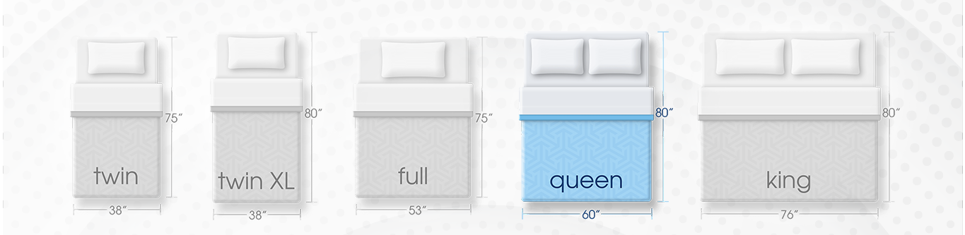 Sizes of various mattresses