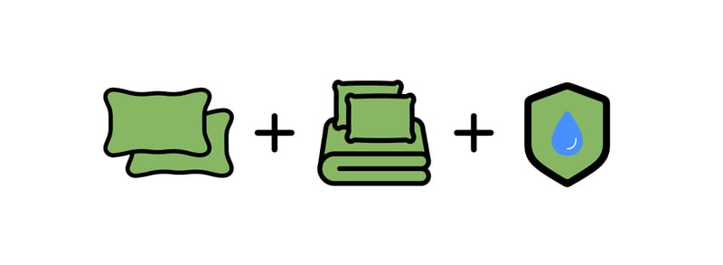 Organic Sleep Bundle