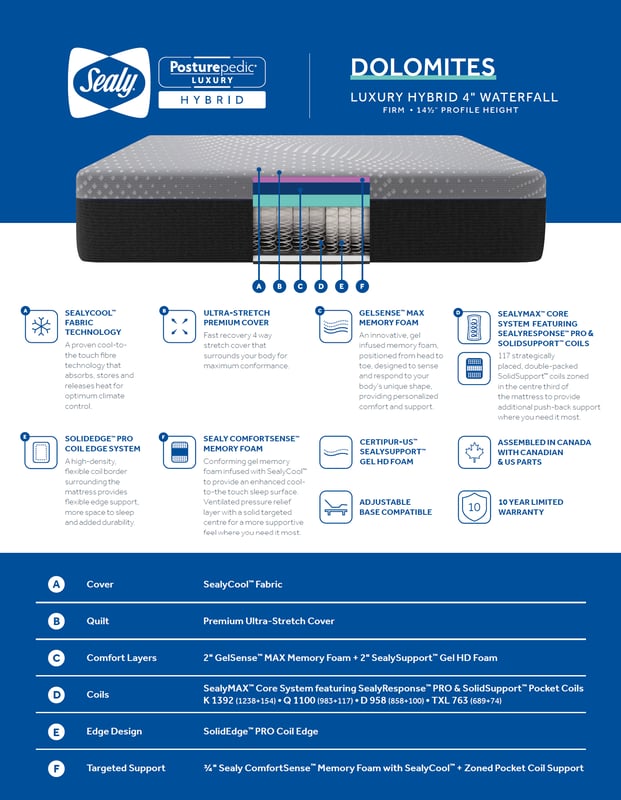 SEALY Posturepedic Luxury Hybrid Dolomites Smooth Top Firm Mattress Spec