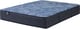 Traditional, Pocket Coil, Hybrid, {sizes} Size Mattress, Serta Mattress Sale, Buy in Toronto, Mississauga, Markham or Online-3