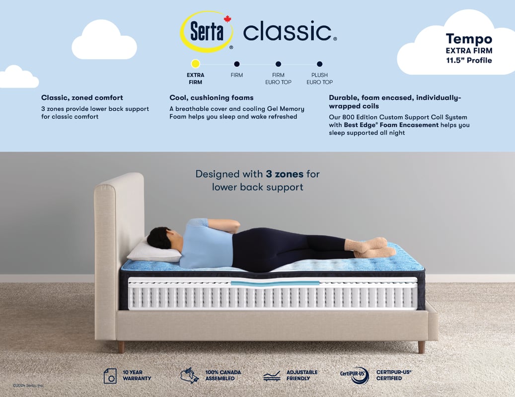 SERTA Classic Pocket Coil Tight Top Extra-Firm Mattress - Tempo Spec