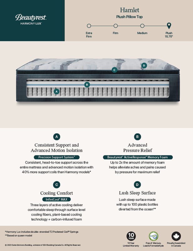 BEAUTYREST Harmony Lux Super Pillow Top Plush Mattress - Spec