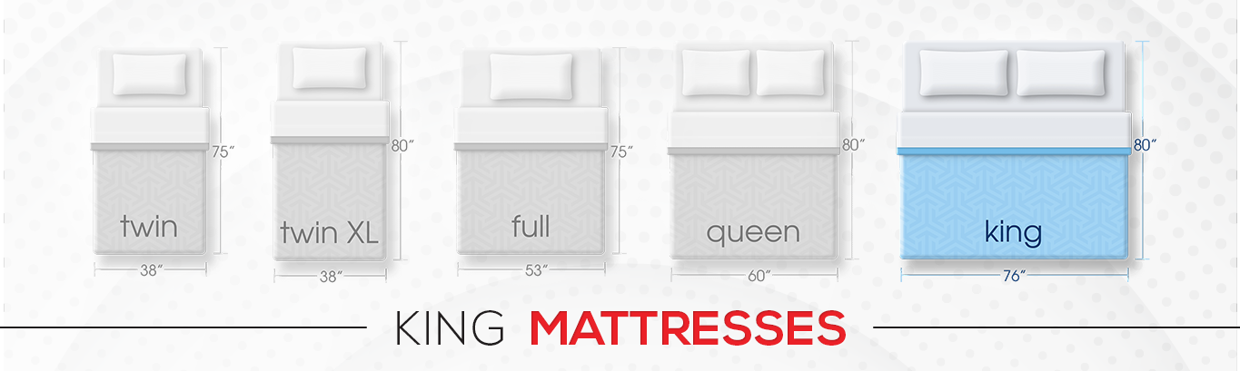 View All Mattresses - King