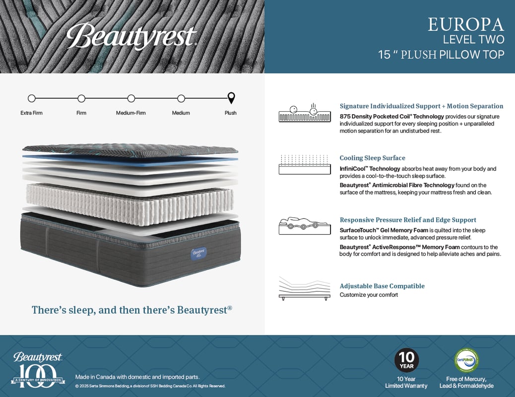 BEAUTYREST  Pillow Top Plush Mattress - Europa -Spec2