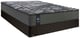 Traditional, Pocket Coil, Hybrid, Queen Size Mattress, Sealy Mattress Sale, Buy in Toronto, Mississauga, Markham or Online-1