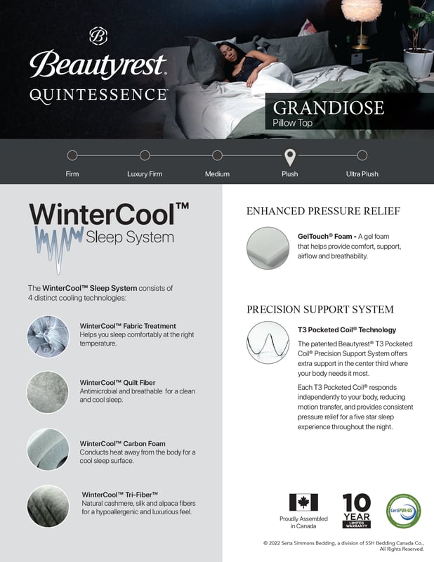 BEAUTYREST Quintessence Pillow Top Plush Mattress Spec