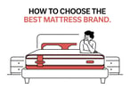 What Are the Best Mattress Brands? Top Picks, Types & Buying Guide for 2026