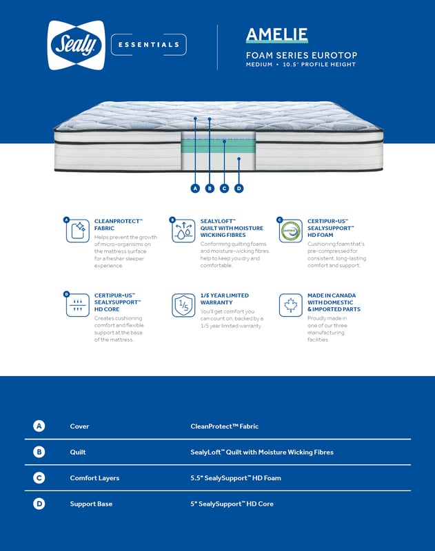 SEALY Essentials Euro Top Medium Firm 10 Foam Mattress Spec Card