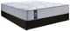 Traditional, Pocket Coil, Hybrid, Single/Twin Size Mattress, Sealy Mattress Sale, Buy in Toronto, Mississauga, Markham or Online-1