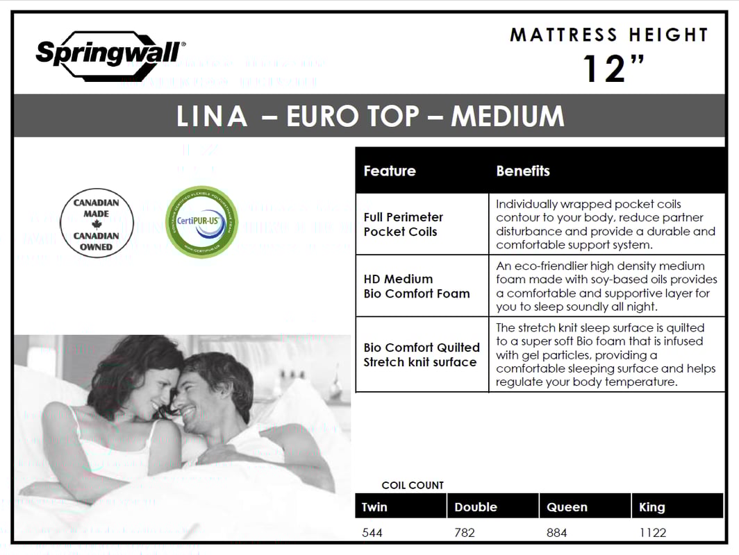 SPRINGWALL Comfort Pockets Euro-Top Medium-Firm Mattress - Lina Spec