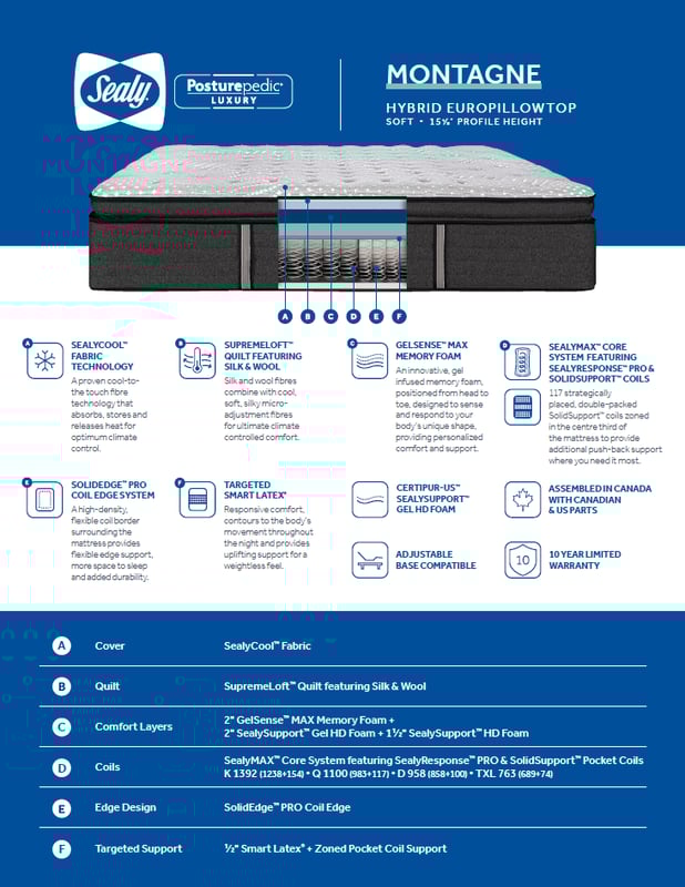 SEALY Posturepedic Luxury Plush Hybrid Pillowtop Mattress - Montagne Spec
