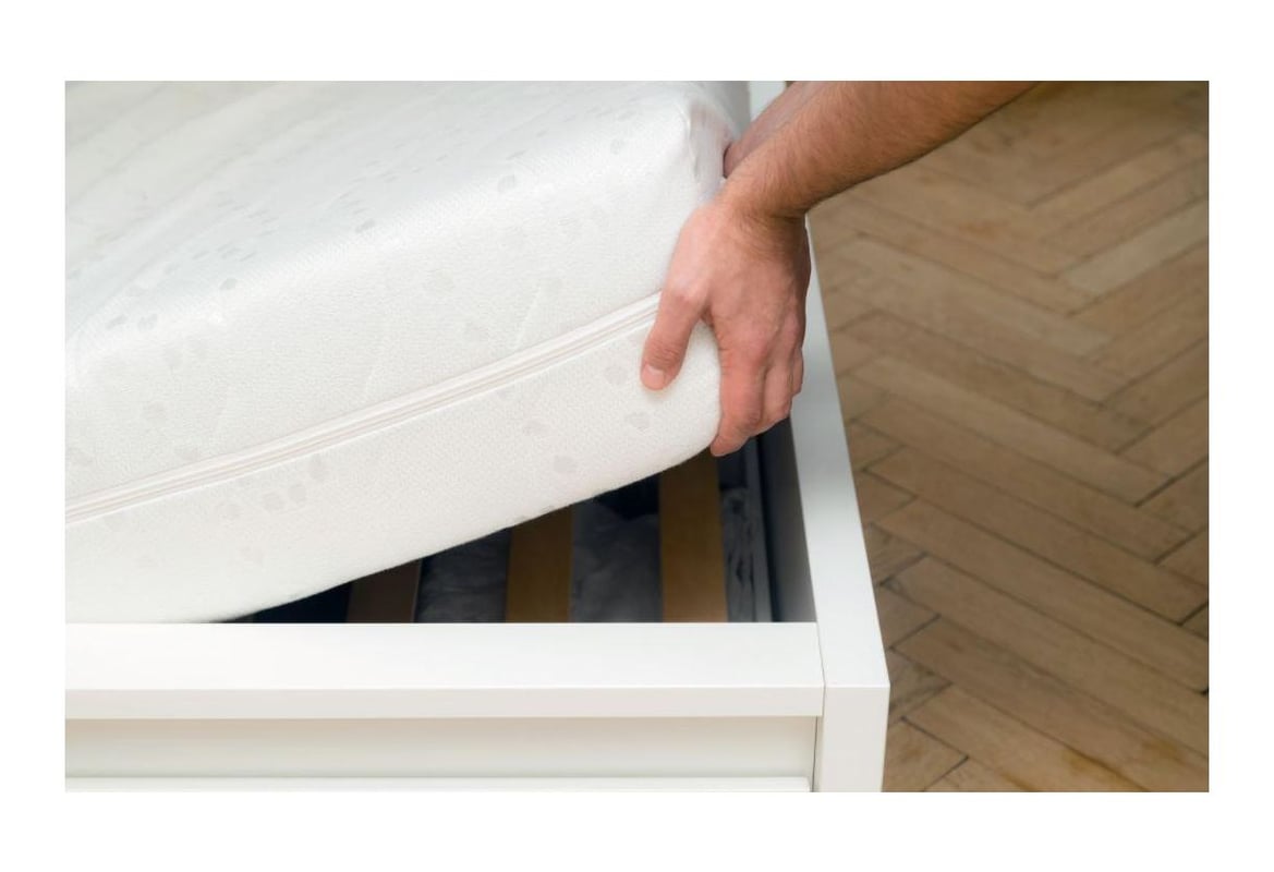 Do I Need a New Box Spring: Signs It's Time to Replace Your Foundation