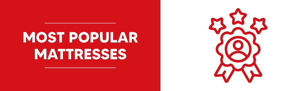 Shop By Comfort - Most Popular Mattresses