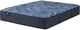 Traditional, Pocket Coil, Hybrid, Queen Size Mattress, Serta Mattress Sale, Buy in Toronto, Mississauga, Markham or Online-3