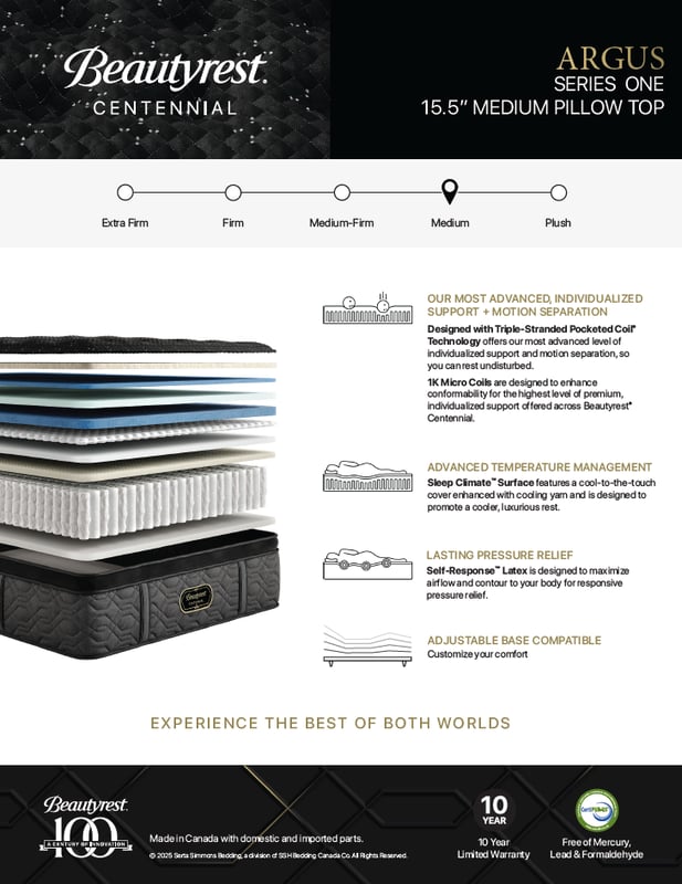BEAUTYREST Centennial 15.5 Pillow Top Medium-Firm Mattress - Argus -Spec