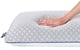 {style}, {sizes} Size Mattress, Sealy Mattress Sale, Buy in Toronto, Mississauga, Markham or Online-4